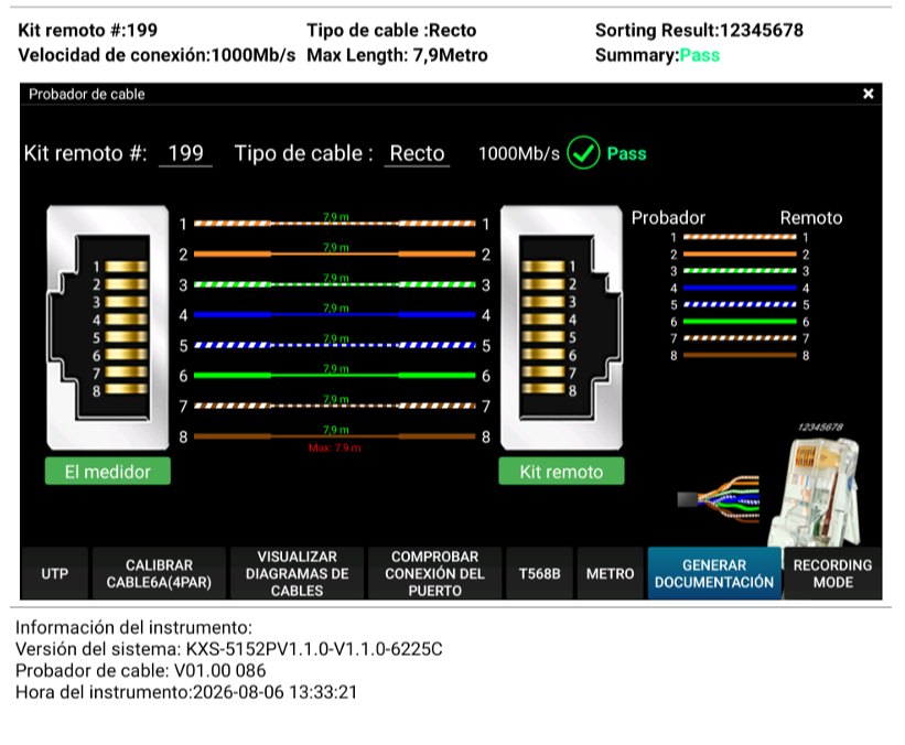 Resultado de prueba: PASS